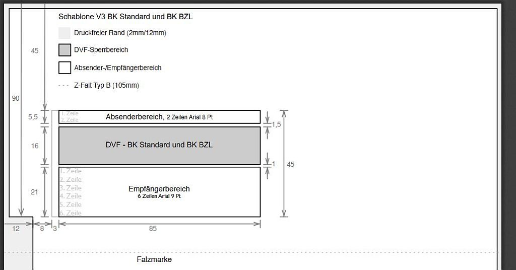 E-Post Schablone Sperrflächen E-Post Schablone Sperrflächen