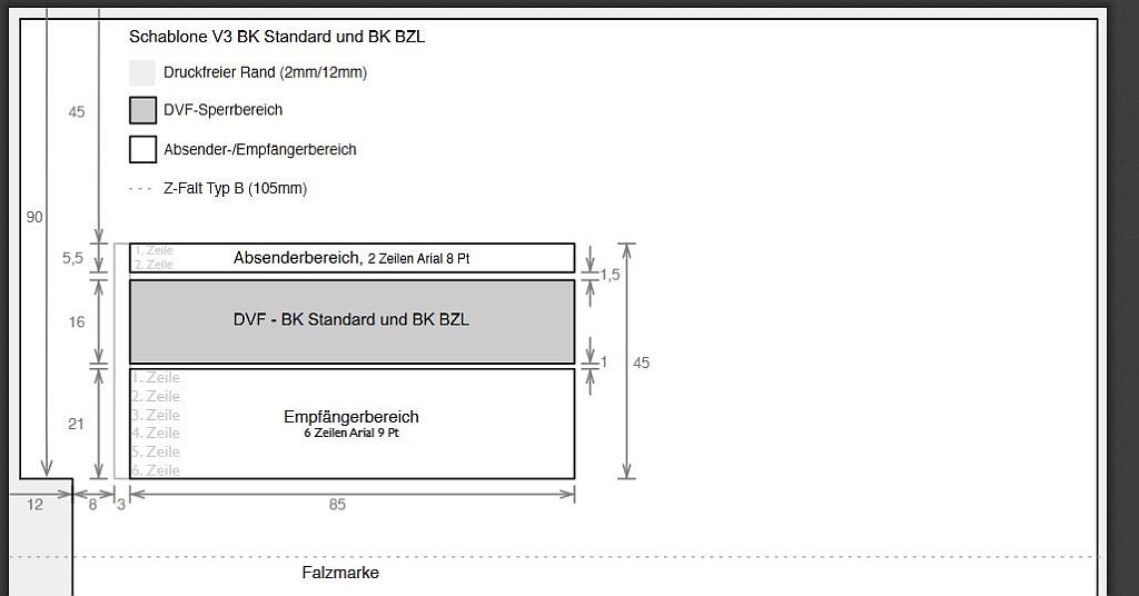 E-Post Schablone Sperrflächen